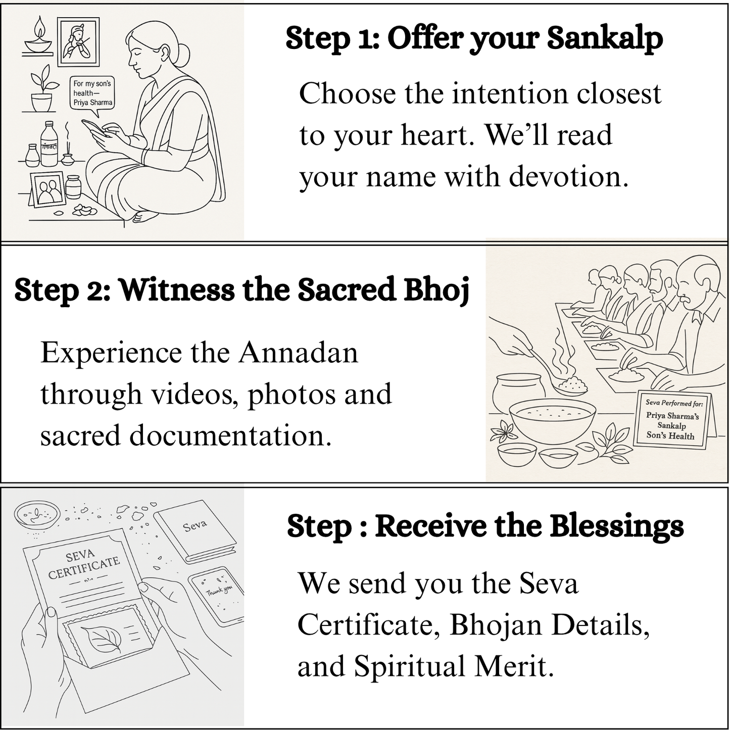 Pitru Bhoj (पितृ भोज)